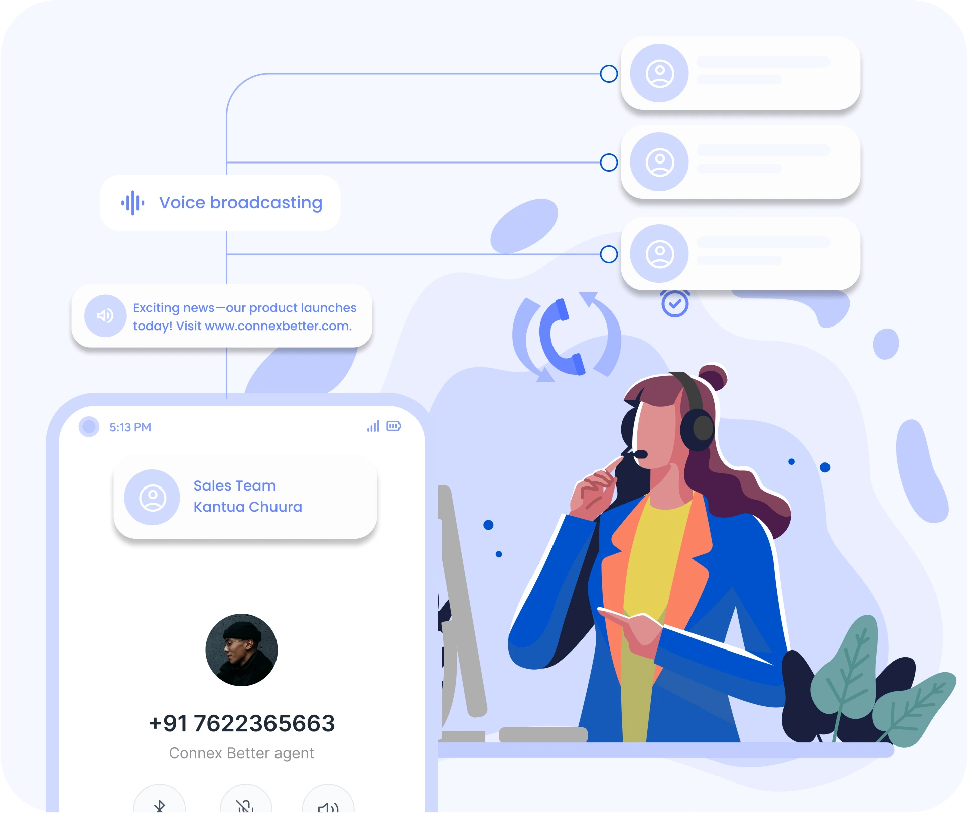 Brand Marketing & Promotion